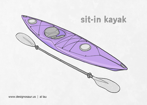 sit_in_kayak_by_al_lau